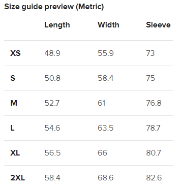 Size Guide - Metrics